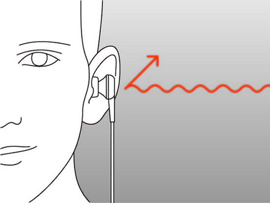Cách lựa chọn tai nghe chống ồn phù hợp